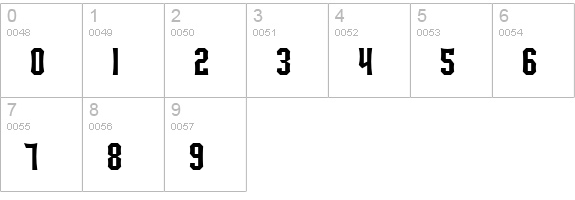 SF Ironsides numbers 0-9 preview