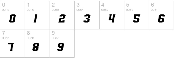 SF Ironsides Extended Italic numbers 0-9 preview