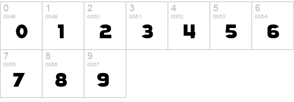 SF Juggernaut Condensed numbers 0-9 preview