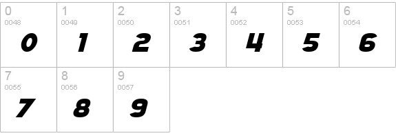 SF Juggernaut Condensed Italic numbers 0-9 preview