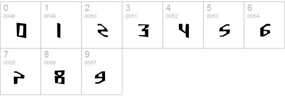 SF Junk Culture numbers 0-9 preview