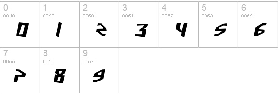 SF Junk Culture Bold Oblique numbers 0-9 preview