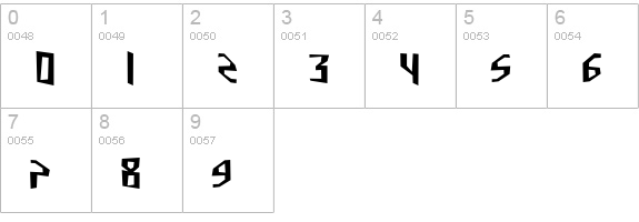 SF Junk Culture Condensed numbers 0-9 preview