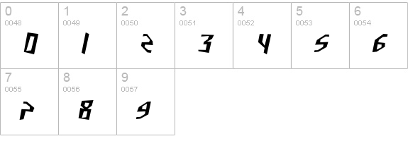 SF Junk Culture Condensed Oblique numbers 0-9 preview
