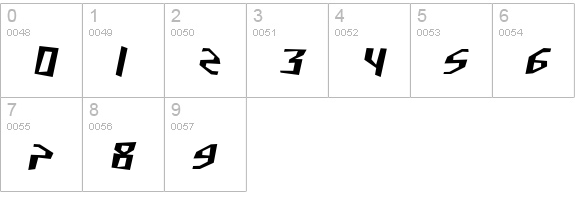 SF Junk Culture Oblique numbers 0-9 preview