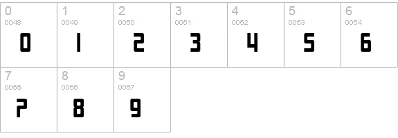 SF Laundromatic Bold numbers 0-9 preview