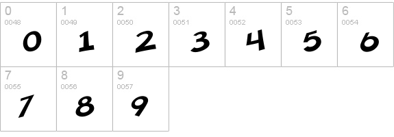 SF Minced Meat numbers 0-9 preview