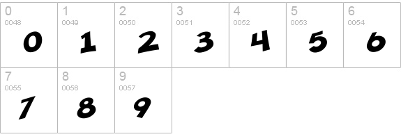 SF Minced Meat Bold numbers 0-9 preview