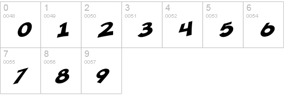 SF Minced Meat Bold Oblique numbers 0-9 preview