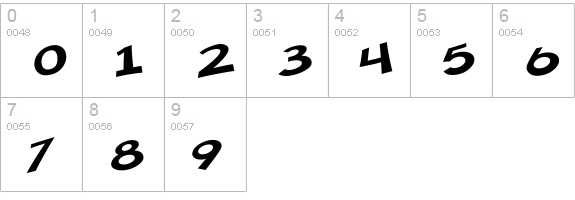 SF Minced Meat Extended numbers 0-9 preview