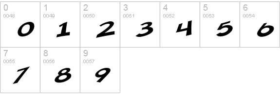 SF Minced Meat Extended Oblique numbers 0-9 preview
