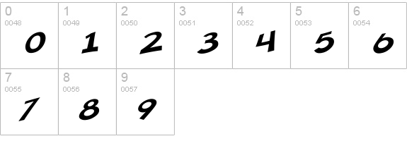 SF Minced Meat Oblique numbers 0-9 preview