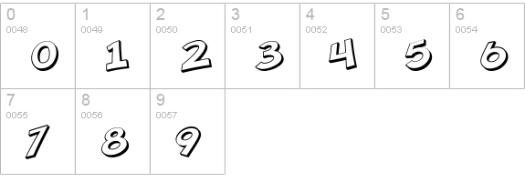 SF Minced Meat Shaded numbers 0-9 preview