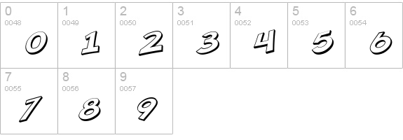 SF Minced Meat Shaded Oblique numbers 0-9 preview