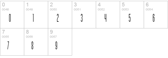 SF Movie Poster Condensed numbers 0-9 preview