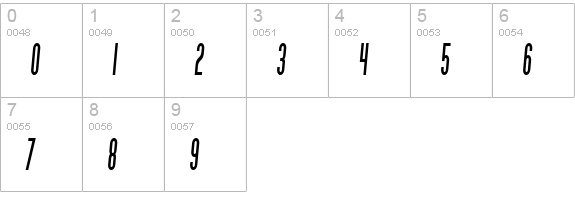 SF Movie Poster Condensed Bold Italic numbers 0-9 preview