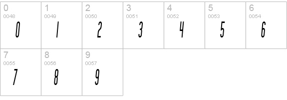 SF Movie Poster Condensed Italic numbers 0-9 preview