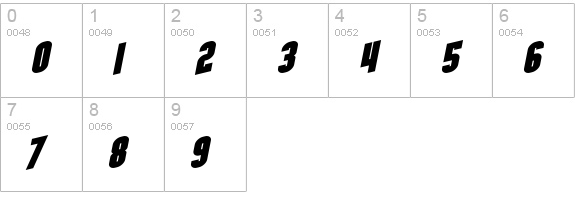 SF Obliquities Bold numbers 0-9 preview