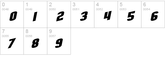 SF Obliquities Extended numbers 0-9 preview