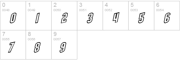 SF Obliquities Outline numbers 0-9 preview