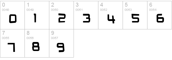 SF Outer Limits DistUpright numbers 0-9 preview