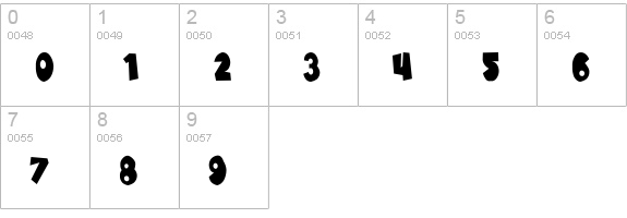 SF Pale Bottom Condensed numbers 0-9 preview