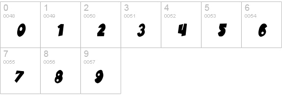 SF Pale Bottom Condensed Oblique numbers 0-9 preview