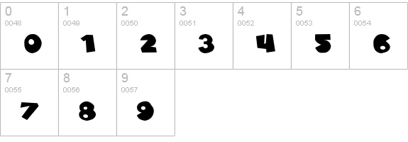 SF Pale Bottom Extended numbers 0-9 preview