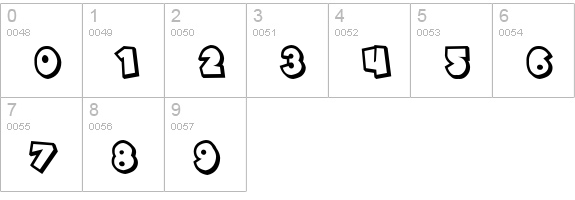 SF Pale Bottom Shaded numbers 0-9 preview