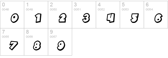 SF Pale Bottom Shaded Oblique numbers 0-9 preview