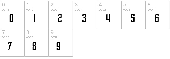 SF Piezolectric numbers 0-9 preview