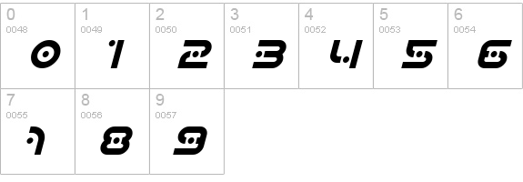 SF Planetary Orbiter Bold Italic numbers 0-9 preview
