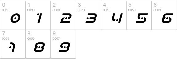 SF Planetary Orbiter Italic numbers 0-9 preview