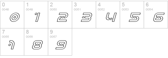 SF Planetary Orbiter Outline Italic numbers 0-9 preview
