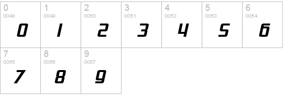 SF Proverbial Gothic Bold Oblique numbers 0-9 preview