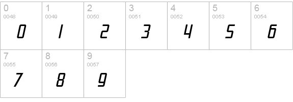SF Proverbial Gothic Condensed Oblique numbers 0-9 preview