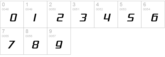 SF Proverbial Gothic Extended Oblique numbers 0-9 preview