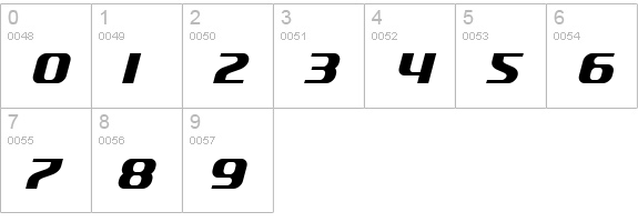 SF Quartzite Italic numbers 0-9 preview