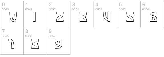 SF Retroesque Outline numbers 0-9 preview