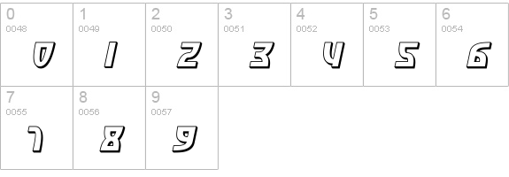 SF Retroesque Shaded Oblique numbers 0-9 preview