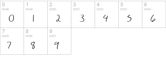 SF Scribbled Sans numbers 0-9 preview