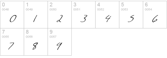SF Scribbled Sans SC Italic numbers 0-9 preview