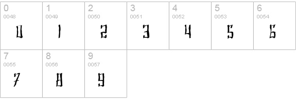 SF Shai Fontai Distressed numbers 0-9 preview