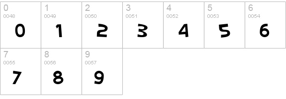 SF Slapstick Comic numbers 0-9 preview