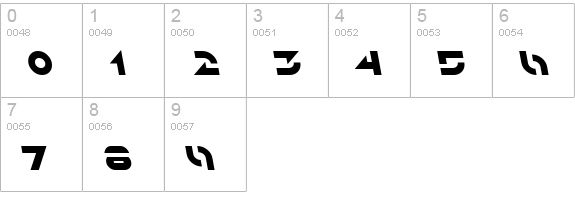 SF Solar Sailer Bold Italic numbers 0-9 preview