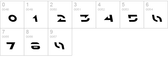 SF Solar Sailer Extended Italic numbers 0-9 preview