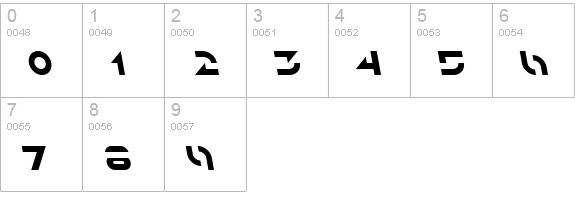 SF Solar Sailer Italic numbers 0-9 preview