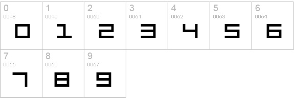 SF Square Head Bold numbers 0-9 preview