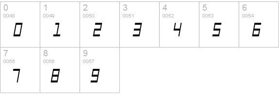 SF Square Head Condensed Italic numbers 0-9 preview