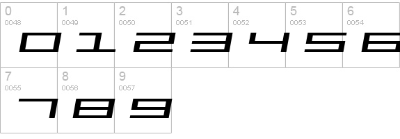 SF Square Head Extended Italic numbers 0-9 preview